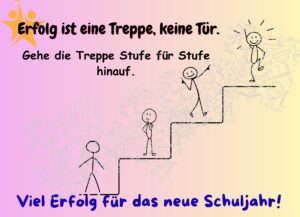Mehr über den Artikel erfahren Motivations – Inputs