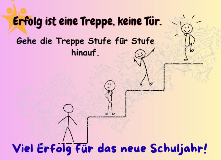 Mehr über den Artikel erfahren Motivations – Inputs